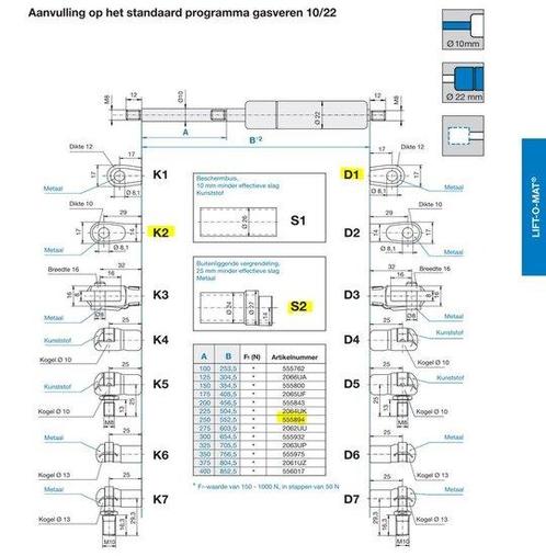 Stabilus555894 500N/K5/D5, Doe-het-zelf en Verbouw, IJzerwaren en Bevestigingsmiddelen, Ophalen of Verzenden