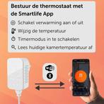 Tweedekans | Infrarood Verwarmingspaneel 1000 Watt met Wifi, Doe-het-zelf en Verbouw, Verwarming en Radiatoren, Ophalen of Verzenden
