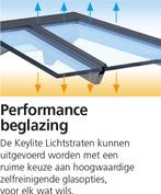 Keylite Lichtstraat 400 cm x 100 cm. Alu. FRL 4010, Verzenden, Nieuw, Overige typen