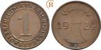 1 Reichspfennig 1924 E Weimarer Republik:, Postzegels en Munten, Verzenden