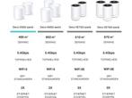 TP-Link Deco X60 - Mesh WiFi - Wifi 6 - AX5400 - 2-pack, Verzenden, Zo goed als nieuw
