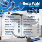KESSER® HEPA-filter Kruimelzuiger Handstofzuiger, Verzenden, Nieuw