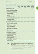 Studeer effectief / Vast Boek / Hoger onderwijs reeks, Boeken, Verzenden, Gelezen, Bernadette van Hout-Wolters