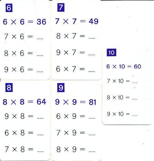 Kwartet tafels 6 t/m 10 Paars (zie omschrijving), Boeken, Schoolboeken, Nieuw, Verzenden