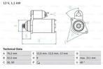 Startmotor / Starter VOLKSWAGEN VENTO (1.4,1.6,1.8), Ophalen of Verzenden, Nieuw