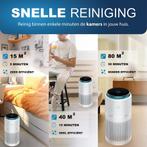 2dekans | Aironex Luchtreiniger – HEPA Filter – 40 m² –, Witgoed en Apparatuur, Ophalen of Verzenden, Gebruikt