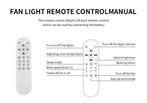Plafondventilator met LED Licht – Intrekbare Bladen 48cm, Verzenden, Nieuw