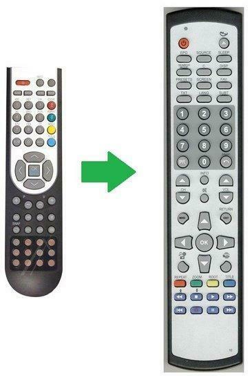 Akai ALD2214FH afstandsbediening, Audio, Tv en Foto, Afstandsbedieningen, Verzenden