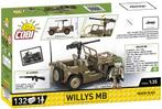 COBI 3133 WILLYS MB (Leger bouwsets, Modelbouwsets), Verzenden, Nieuw