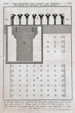 Giovanni Battista Piranesi (1720-1778) - Dimostrazione