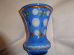 Bekerglas - Glas - Ranft beker