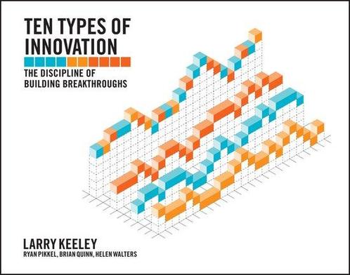 9781118504246 Ten Types Of Innovation | Tweedehands, Boeken, Economie, Management en Marketing, Zo goed als nieuw, Verzenden