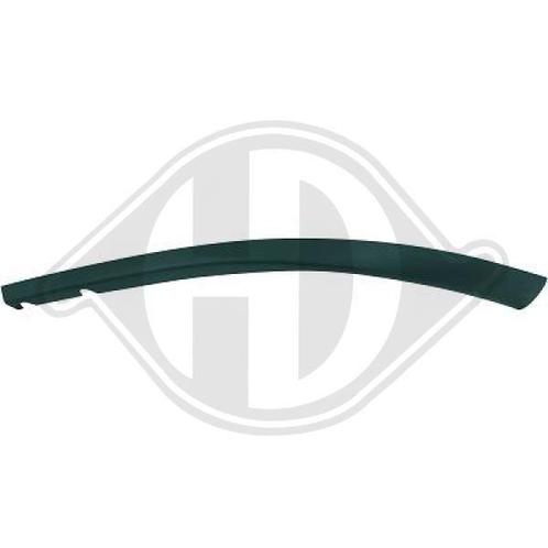 BUMPER SPOILER VOOR TOYOTA AURIS H/B E15 2007-2010, Auto-onderdelen, Carrosserie en Plaatwerk, Nieuw, Ophalen of Verzenden