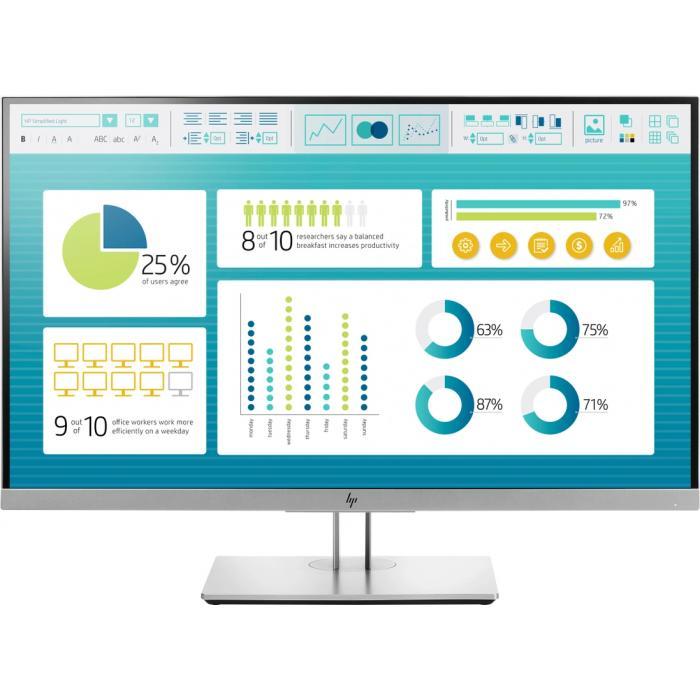 HP EliteDisplay E273D Full HD 27 inch Monitor 1920 x 1080, Computers en Software, Monitoren, Zo goed als nieuw, Ophalen of Verzenden