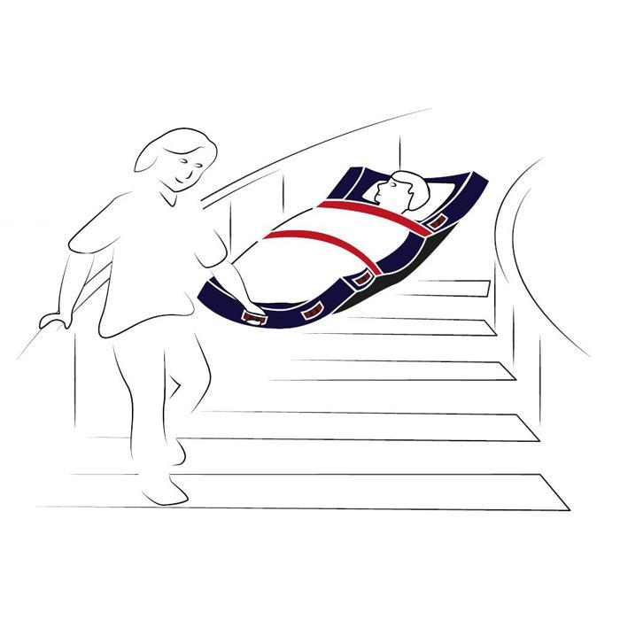 Evacuatiematras en volledig zorgmatras Flamingo clinic, Diversen, Verpleegmiddelen, Ophalen of Verzenden