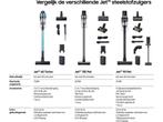 Samsung Jet 60 Turbo VS15A6031R1 - Steelstofzuiger - 150W, Verzenden, Zo goed als nieuw