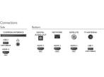 PHILIPS 65PUS8546/12 - Smart-TV - 65 inch - Ultra HD -, Verzenden, Zo goed als nieuw
