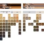 Wella - Illumina Color - 6/, Ophalen of Verzenden, Nieuw, Overige typen