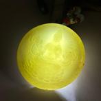 Certified nephrite jade - Guanyin pendant - Nefriet Jade -