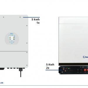 Blauhoff powerwall set 5kWh omvormer +10kWh thuisbatterij, Huis en Inrichting, Overige Huis en Inrichting
