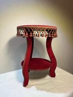 Plantentafel - Retro Mid-Century Plantentafel in Fluweel -