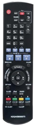 Afstandsbediening Panasonic N2QAKB000073 scbt200, Ophalen of Verzenden, Nieuw, Origineel