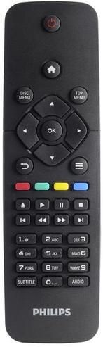 Philips 996580001773 afstandsbediening, Verzenden, Nieuw