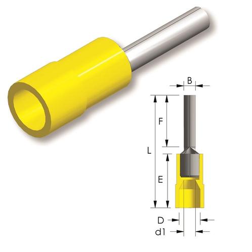 Tirex automotive Penstekker GEEL 2,7 mm geïsoleerd,, Auto diversen, Autogereedschap, Nieuw, Ophalen of Verzenden