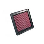 K&N Vervangingsluchtfilter | Honda |  CIVIC VIII Sedan (FD,, Verzenden, Nieuw