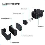 Cellavi XL en ronde drinkfontein pomp - Fluisterstil - Incl., Ophalen of Verzenden, Zo goed als nieuw