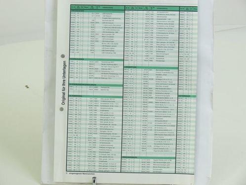 LGB Info blad #87 Preisliste / Bestelkarte 1996 (grootspoor), Verzamelen, Spoorwegen en Tramwegen, Overige typen, Gebruikt, Ophalen of Verzenden