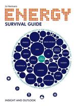 9789087281236 Energy survival guide | Tweedehands, Verzenden, Zo goed als nieuw, Jo Hermans