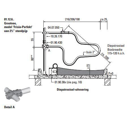 Ligbox Spinder Frisia Perfekt 190 standpijp, Dieren en Toebehoren, Runderen