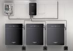 Marstek Smart Back-up Box – Single Phase, Verzenden, Nieuw