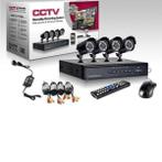 WINTERSALE!! I CCTV I Beveiligingscamera's I Binnen&Buiten