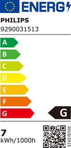 Philips Hue Lightguide Ellipse - wit en gekleurd licht - E27, Huis en Inrichting, Lampen | Losse lampen, Verzenden, Zo goed als nieuw