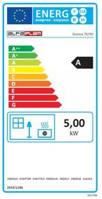 Houtfornuis - houtkachel - 5 kW tot 7 kW - energielabel A, Ophalen of Verzenden, Nieuw