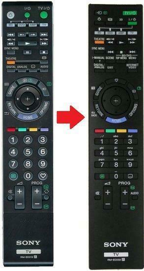 Sony RM-ED012 afstandsbediening, Audio, Tv en Foto, Afstandsbedieningen, Verzenden