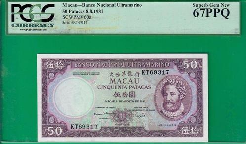 Macau. - 50 Patacas - 1981 - Pick 60a (Zonder Minimumprijs), Postzegels en Munten, Munten | Nederland