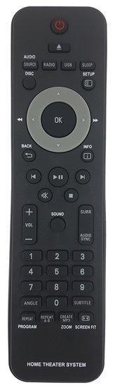 Philips 996510022456 afstandsbediening, Audio, Tv en Foto, Afstandsbedieningen, Verzenden