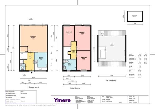 Te huur: Appartement Idéfixstraat in Almere, Huizen en Kamers, Huizen te huur, Flevoland, Appartement