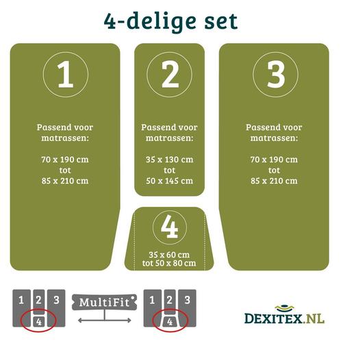 Textielpakket  4 delig met midden matras -2 hoeslakenset(4, Huis en Inrichting, Slaapkamer | Matrassen en Bedbodems, Nieuw, Verzenden