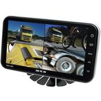 MXN-7DMQ monitor voor vier cameras, Ophalen of Verzenden, Nieuw