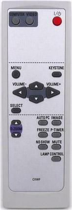Sanyo CXWF afstandsbediening, Verzenden, Nieuw