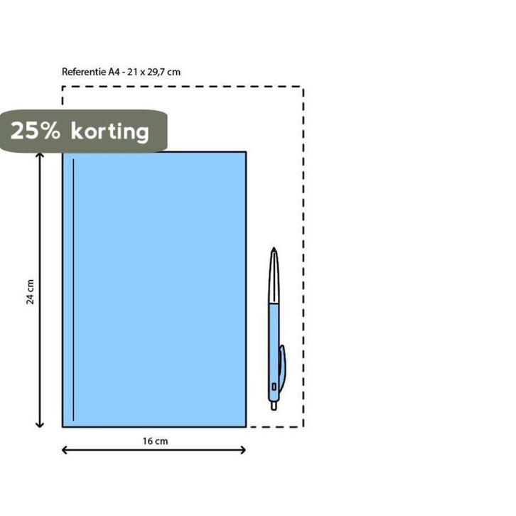 Hillary 9789022984604 G. Sheehy, Boeken, Geschiedenis | Wereld, Zo goed als nieuw, Verzenden
