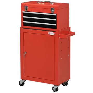Gereedschapswagen – Professional - Afsluitbaar – Rood beschikbaar voor biedingen