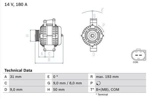 Dynamo / Alternator MERCEDES-BENZ GLK-KLASSE (320 CDI 4-m..., Auto-onderdelen, Motor en Toebehoren, Nieuw, Ophalen of Verzenden