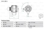 Dynamo / Alternator CITROËN C3 Pluriel,I (1.4,1.1 i,1.1.., Auto-onderdelen, Motor en Toebehoren, Ophalen of Verzenden, Nieuw