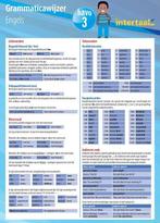 Grammaticawijzer Engels HAVO 3 uitklapkaart 9789460308840, Verzenden, Gelezen, Intertaal