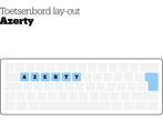 Corsair K55 - Gaming Toetsenbord - RGB Pro XT - BE Azerty -, Verzenden, Zo goed als nieuw